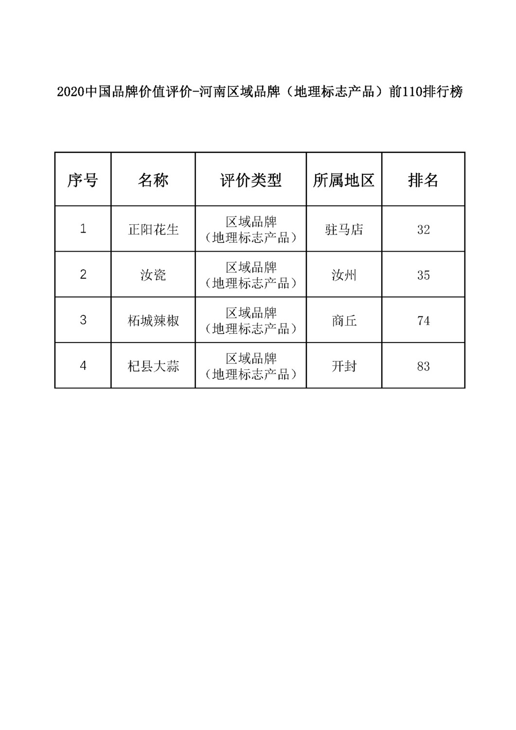 2020051313024810167.jpg