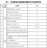 文章附图